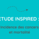 Etude de l'incidence des cancers et de la mortalité, cohorte Inspired